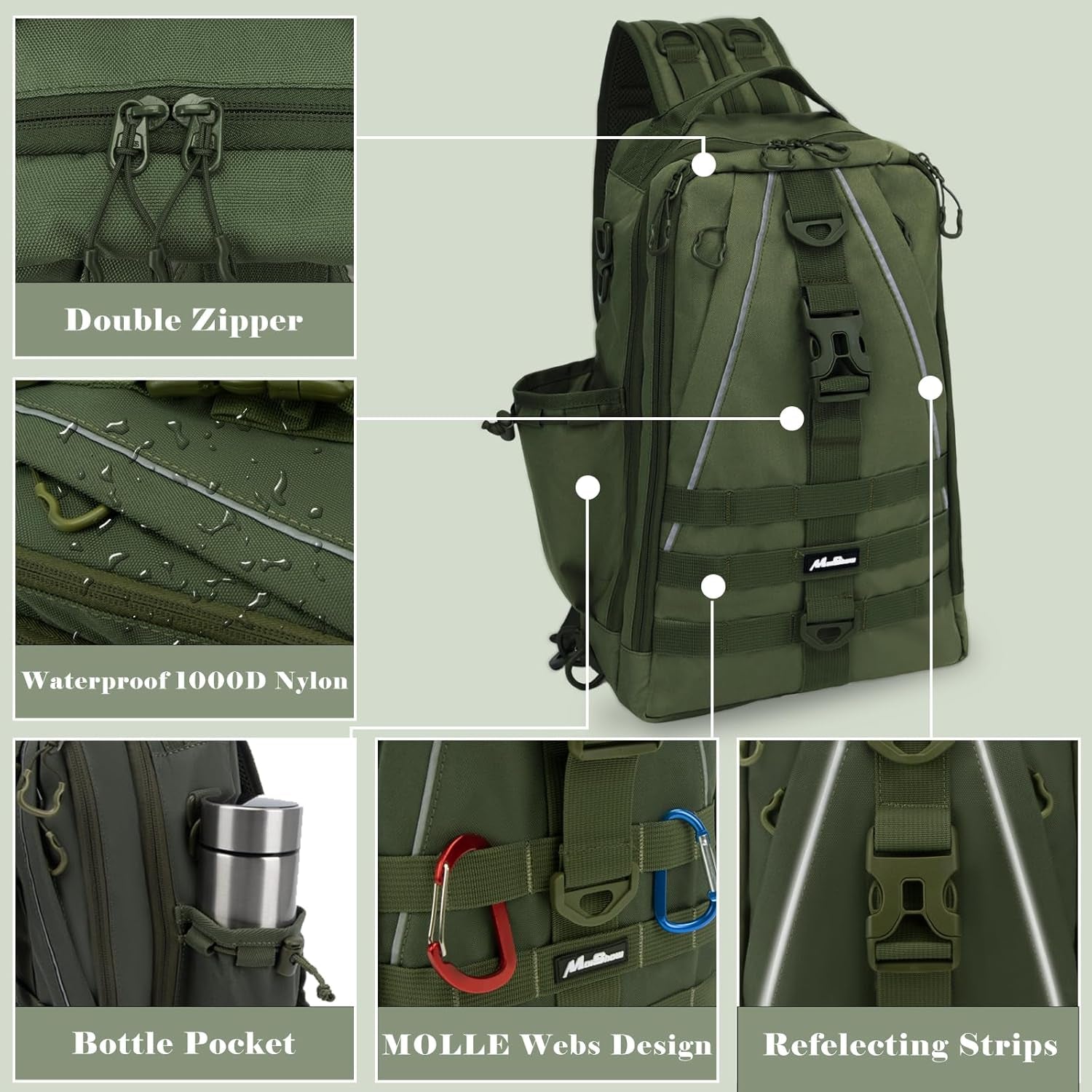 Ultimate Fishing Backpack Tackle Bag with Rod Holder - Perfect Tackle Box Companion!